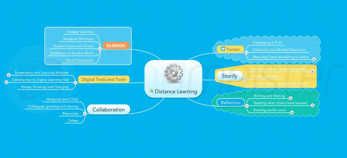 Distance_Learning